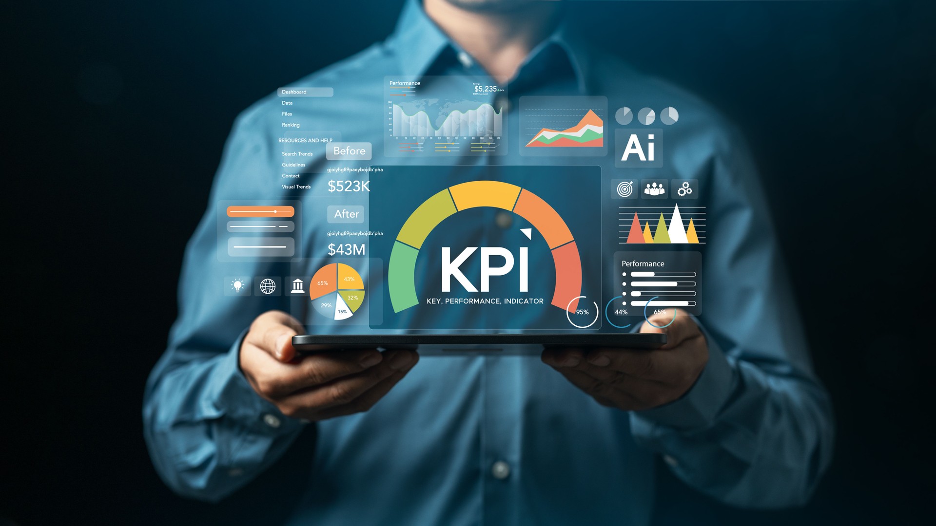 “KPI ve performans göstergelerini içeren dijital iş analizi ekranı”